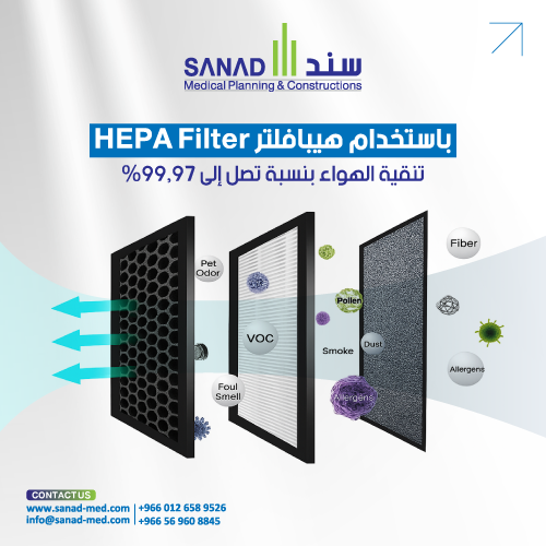 هيبا فلتر - سند الطبية - HEPA Filter هيبا فلتر - منتجات سند الطبية - تجهيز المستشفيات
HEPA Filter - sanad medical