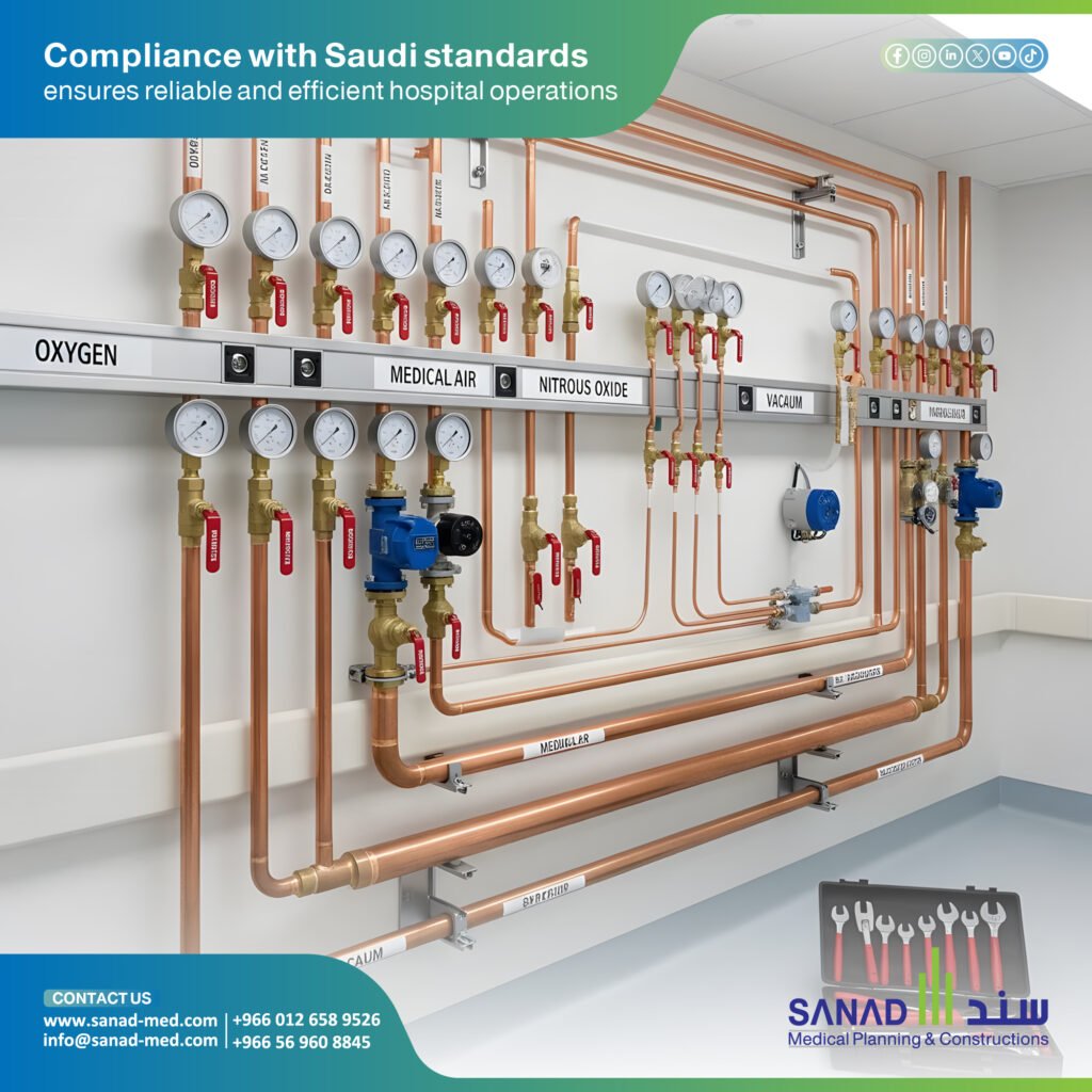 Medical Gas Systems Saudi Arabia - Sanad Medical